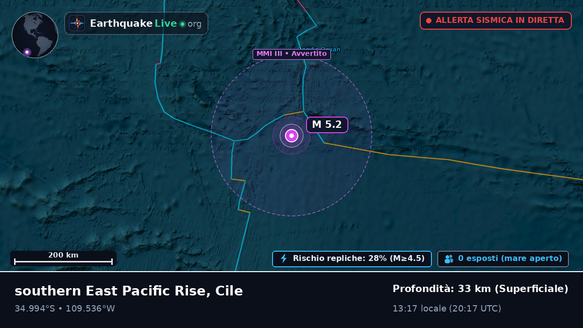 Oceano Pacifico meridionale (Cile)