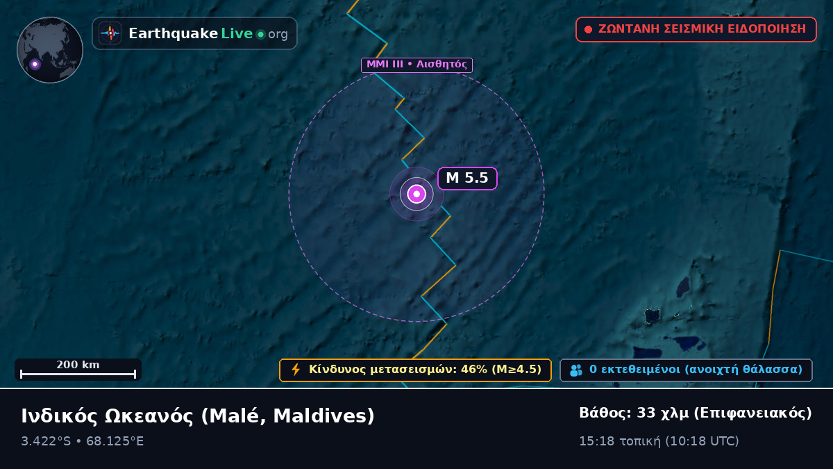 Ινδικός Ωκεανός (Maldives)
