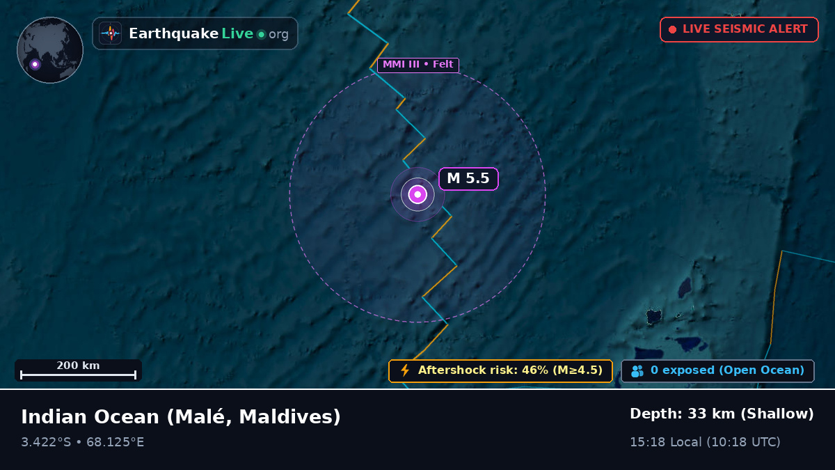 Indian Ocean (Maldives)