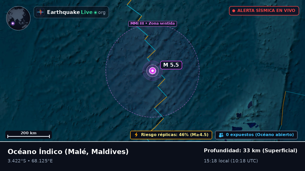 Océano Índico (Maldives)
