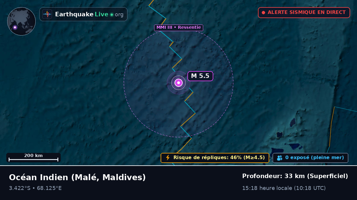 Océan Indien (Maldives)