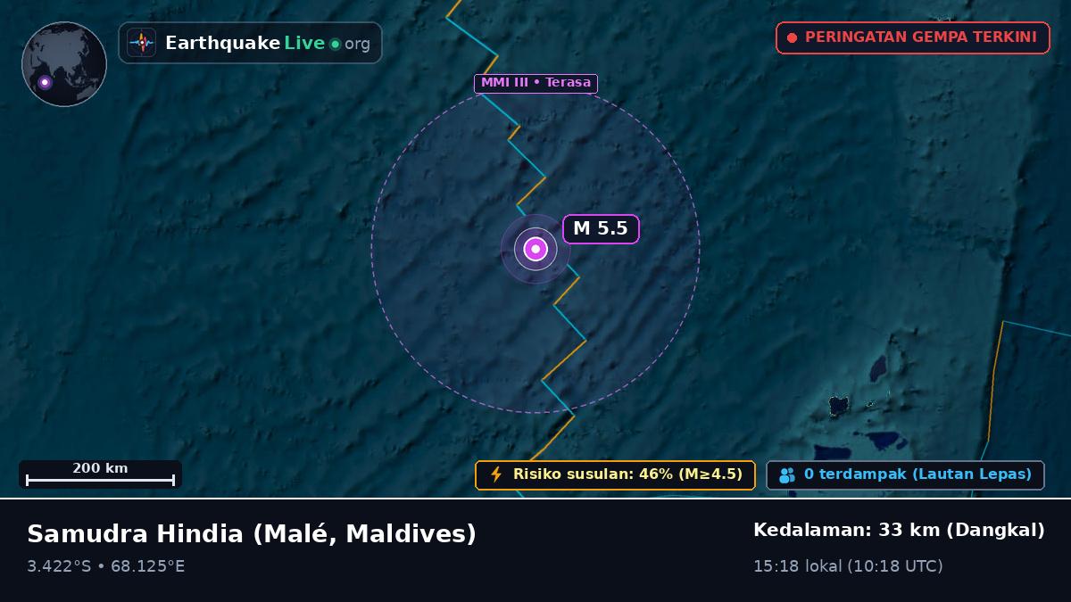 Samudra Hindia (Maldives)