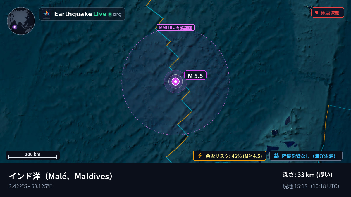インド洋 (Maldives)