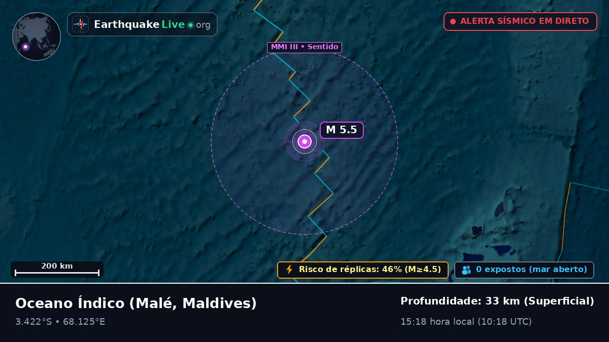 Oceano Índico (Maldives)