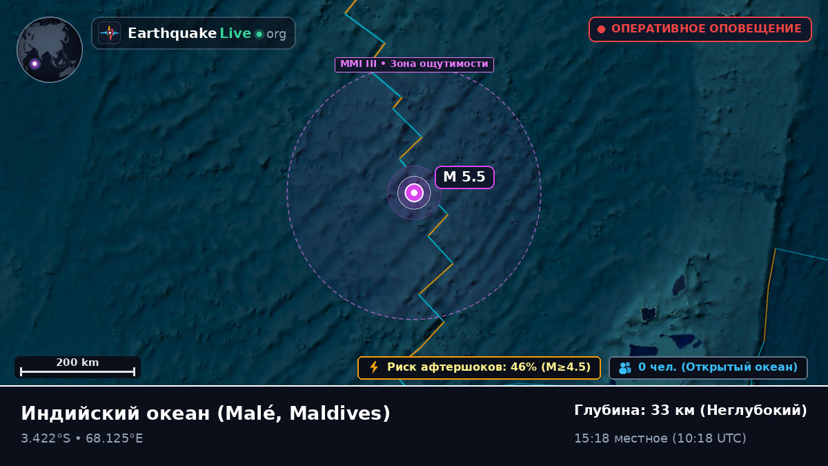 Индийский океан (Maldives)