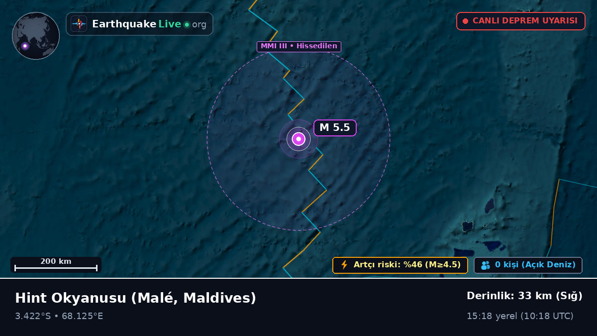 Hint Okyanusu (Maldives)