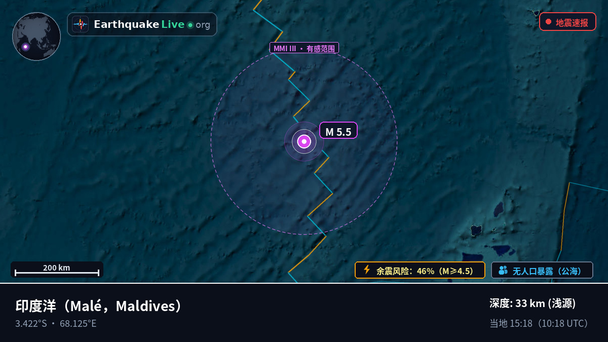 印度洋 (Maldives)