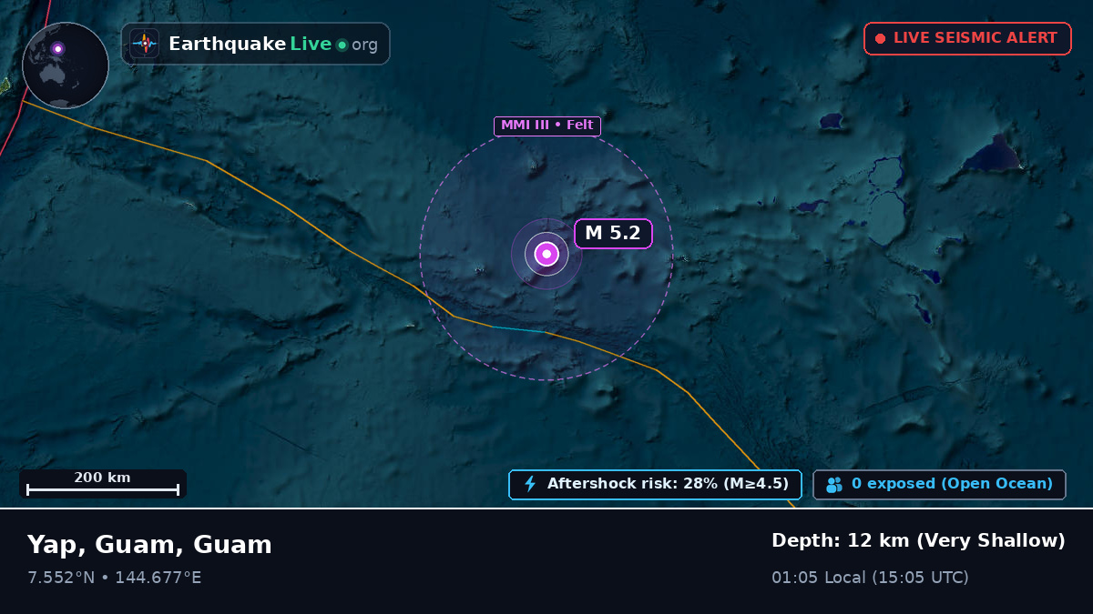 Philippine Sea (Guam)