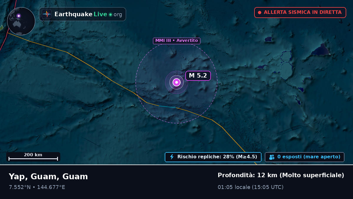 Mare delle Filippine (Guam)