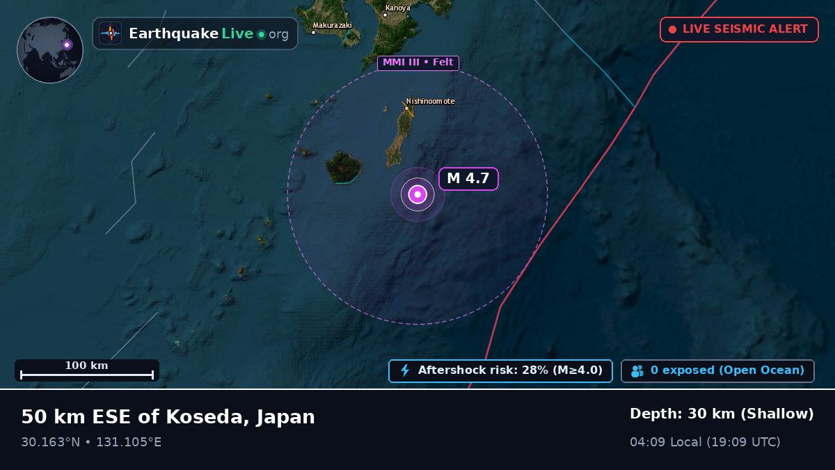 Off the coast of Kagoshima, Japan