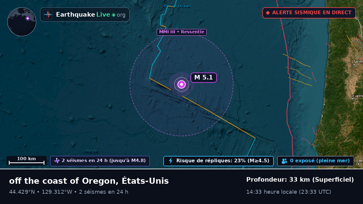 Océan Pacifique Nord (États-Unis)