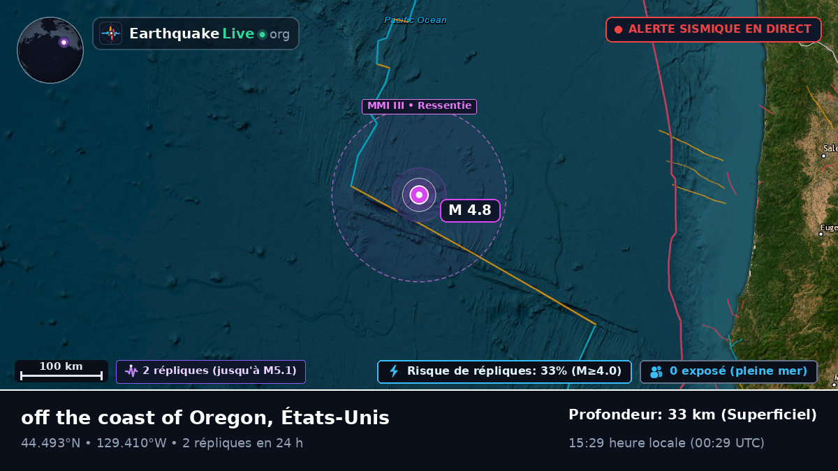 Océan Pacifique Nord (États-Unis)