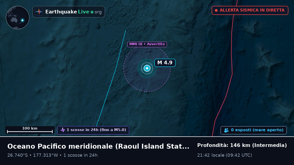 Oceano Pacifico meridionale (Kermadec Islands)