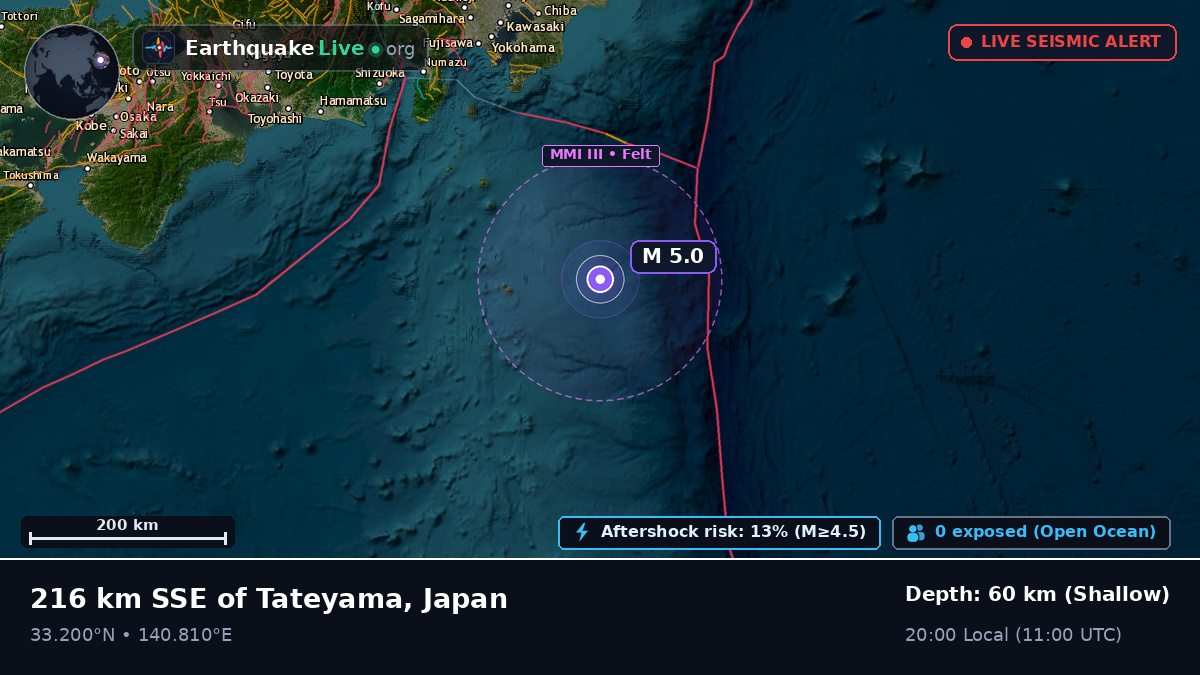 North Pacific Ocean (Japan)