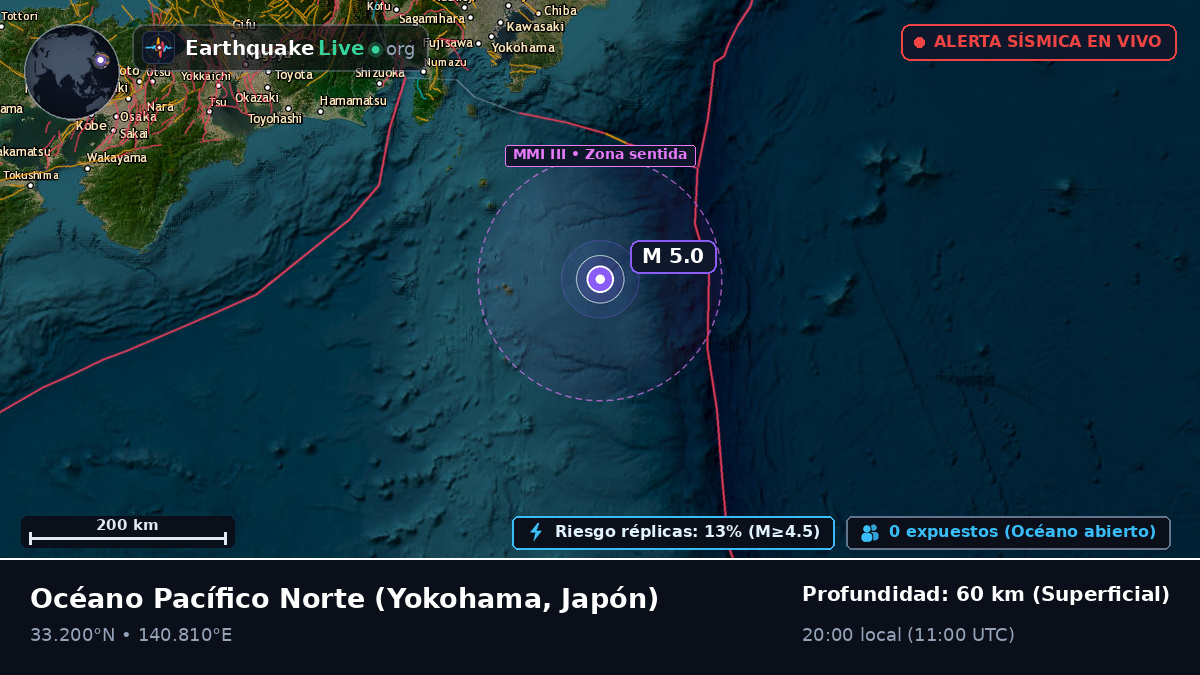 Océano Pacífico Norte (Japón)