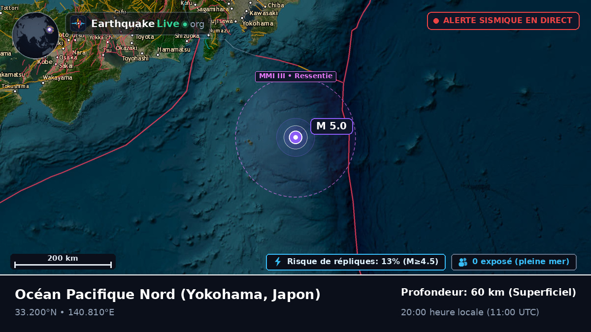 Océan Pacifique Nord (Japon)