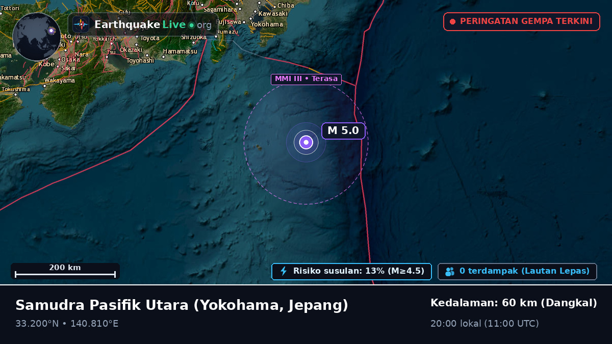 Samudra Pasifik Utara (Jepang)