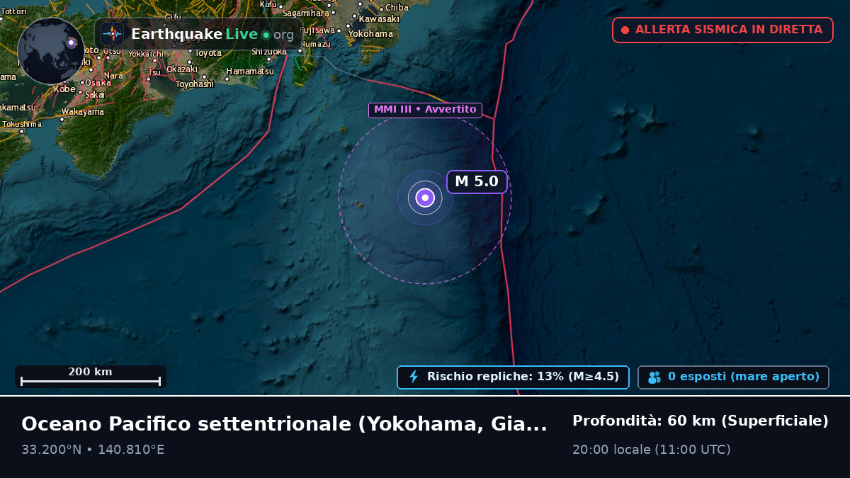 Oceano Pacifico settentrionale (Giappone)