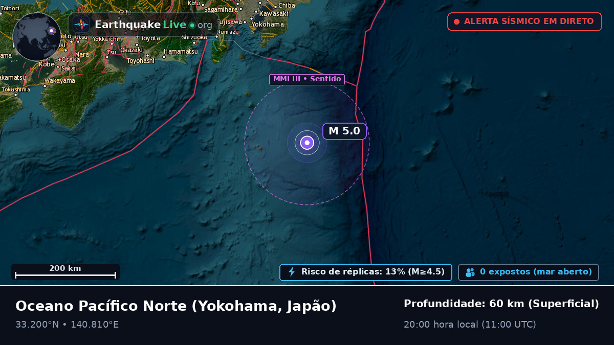 Oceano Pacífico Norte (Japão)