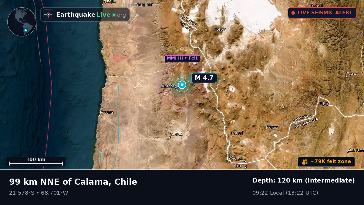 Antofagasta, Chile