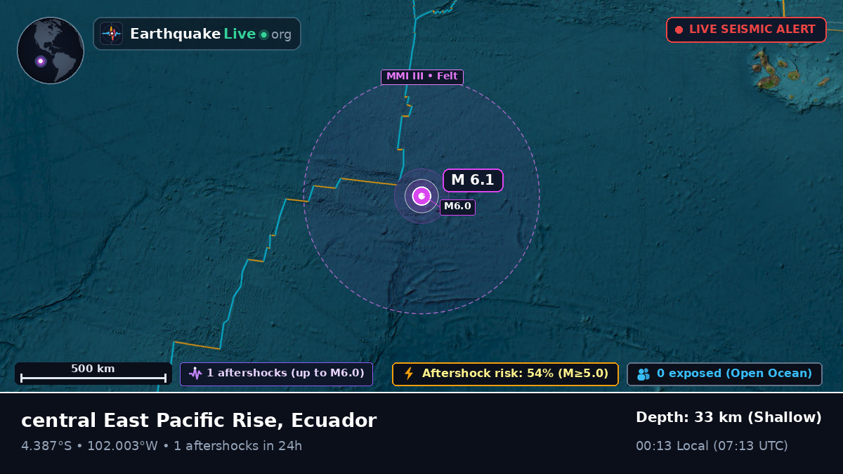 South Pacific Ocean (Ecuador)