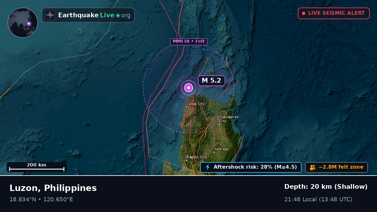 Off the coast of Laoag, Philippines