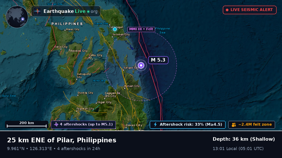 Philippine Sea (Philippines)