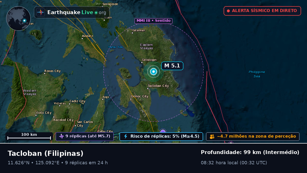 Leyte, Filipinas