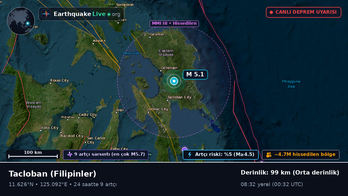 Leyte, Filipinler