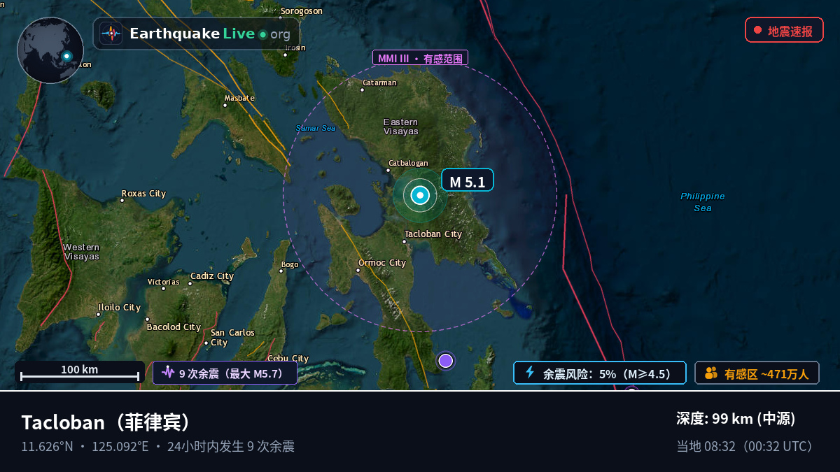 Leyte, 菲律宾