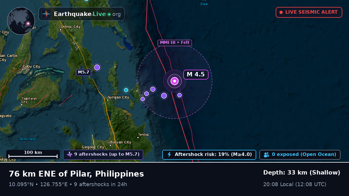 Philippine Sea (Philippines)