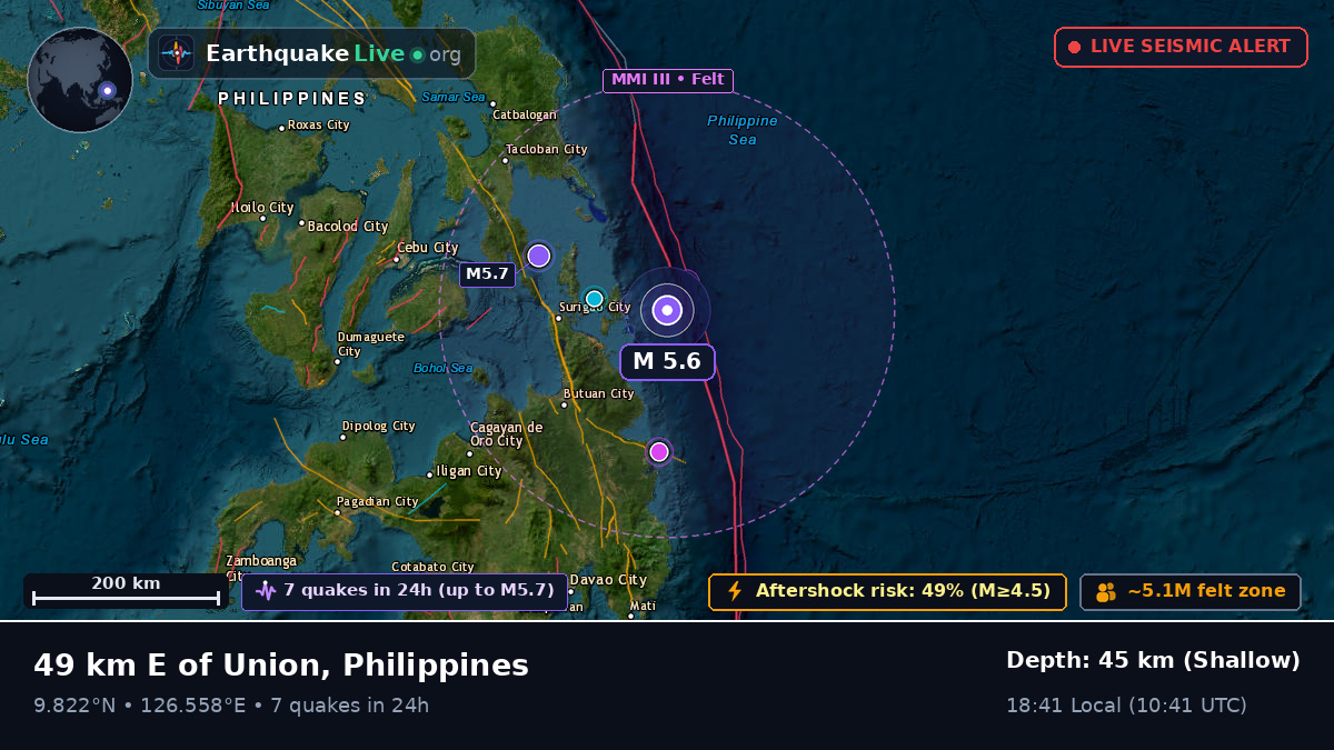 Philippine Sea (Philippines)