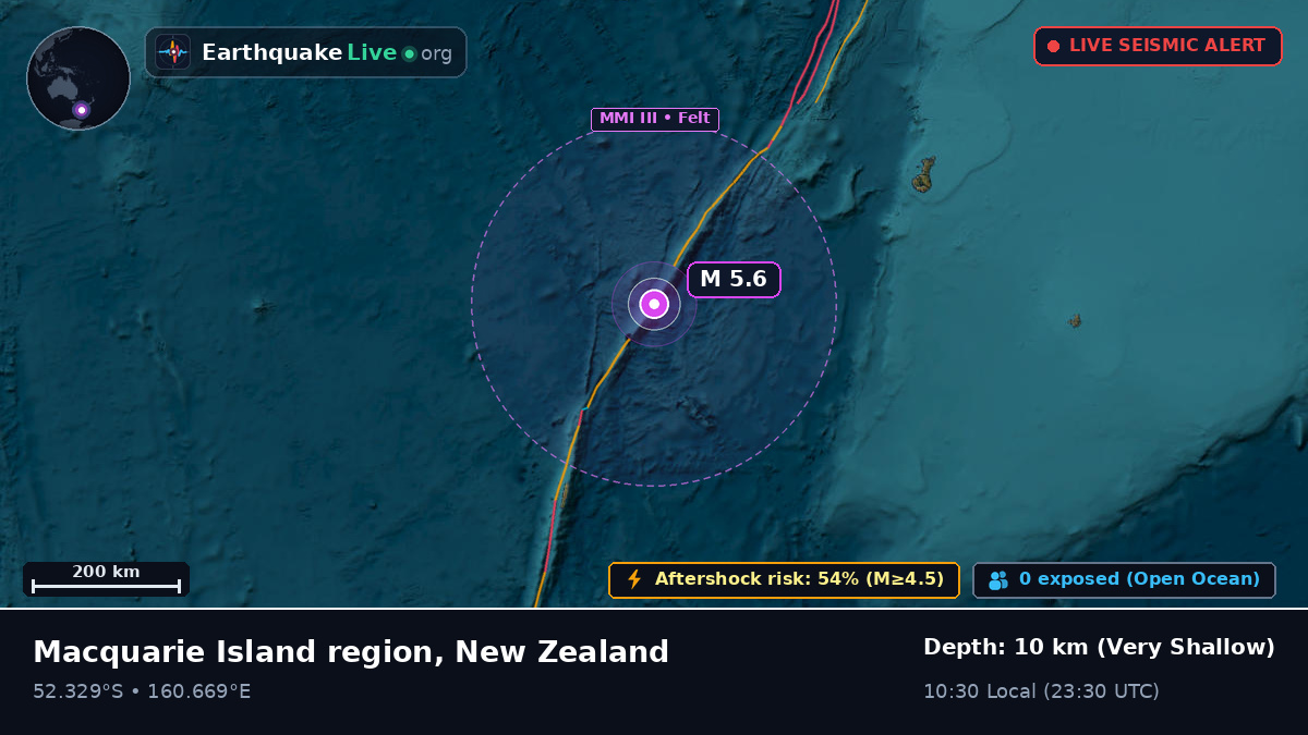 South Pacific Ocean (New Zealand)