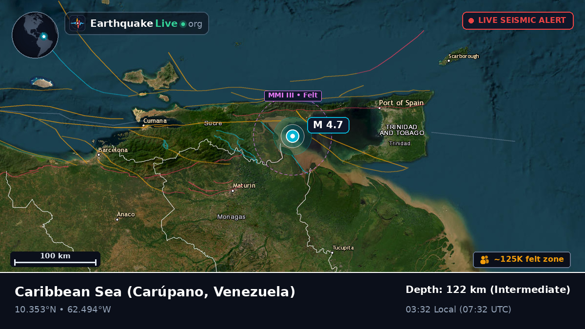 Caribbean Sea (Venezuela)