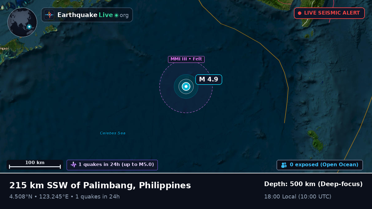 North Pacific Ocean (Philippines)