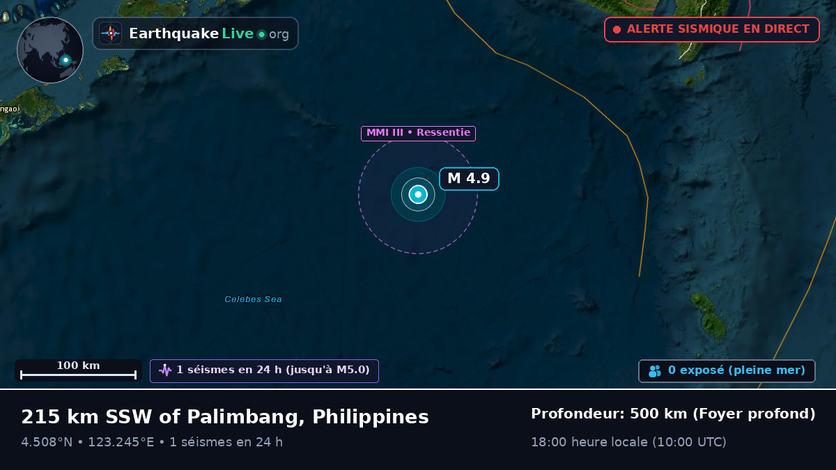 Océan Pacifique Nord (Philippines)