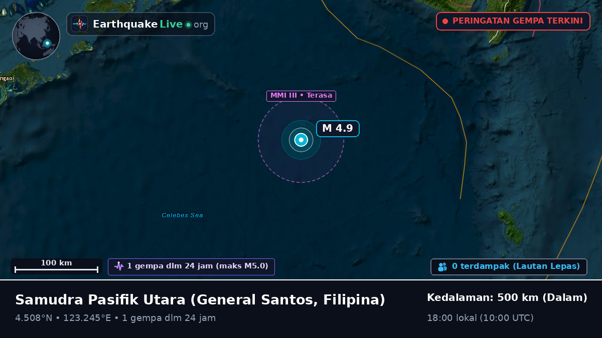 Samudra Pasifik Utara (Filipina)