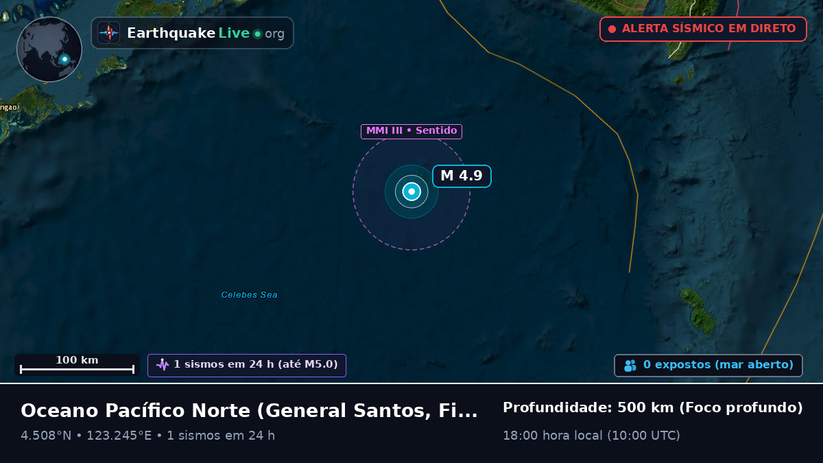 Oceano Pacífico Norte (Filipinas)