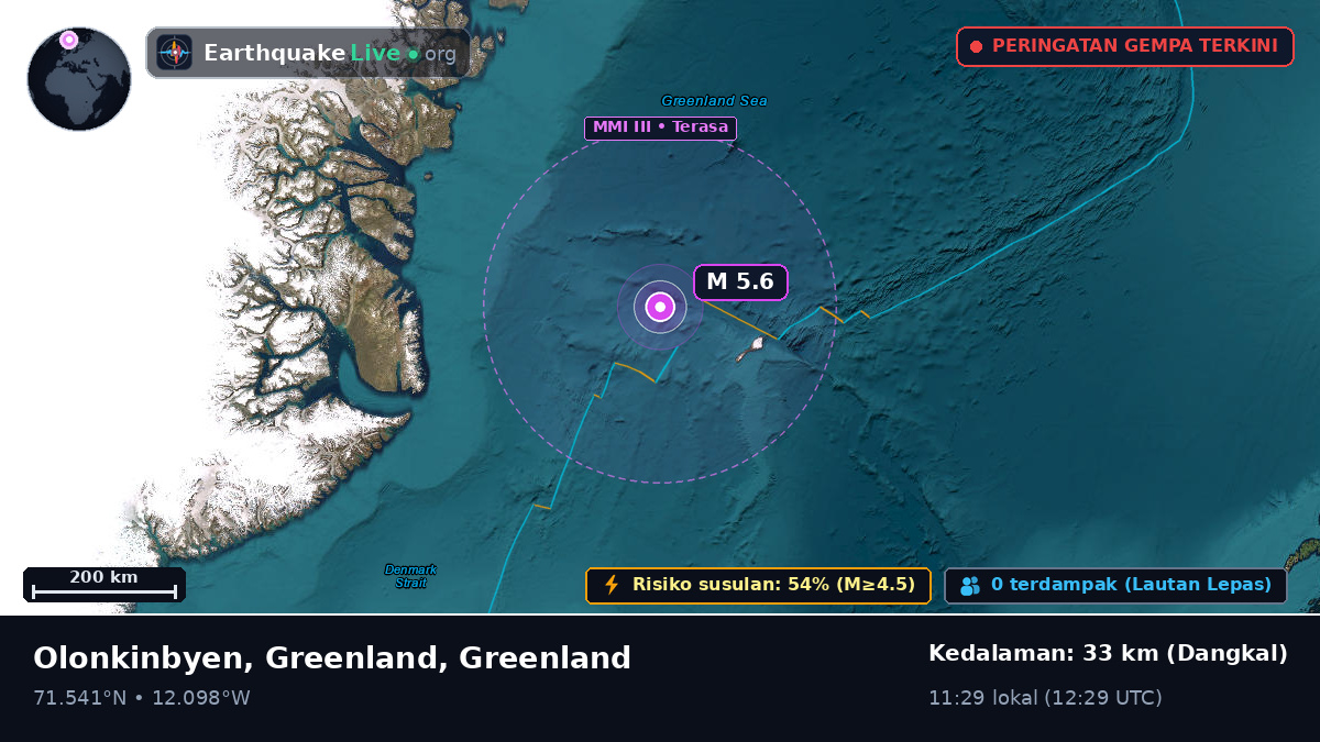 Samudra Arktik (Greenland)