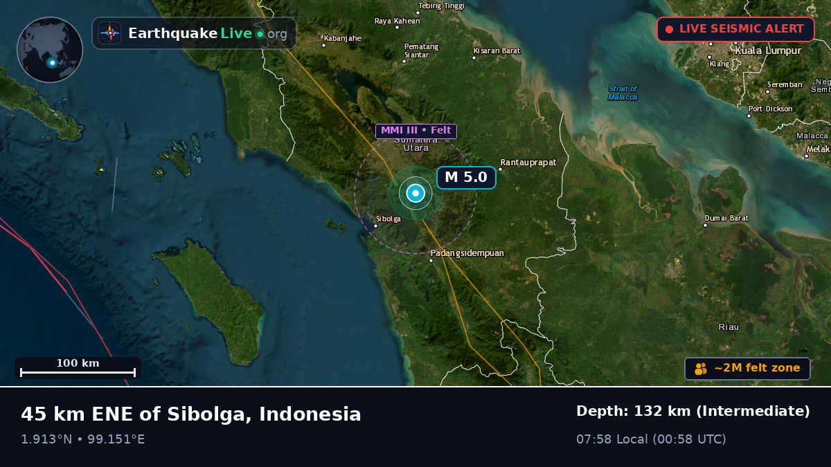 Sumatera Utara, Indonesia