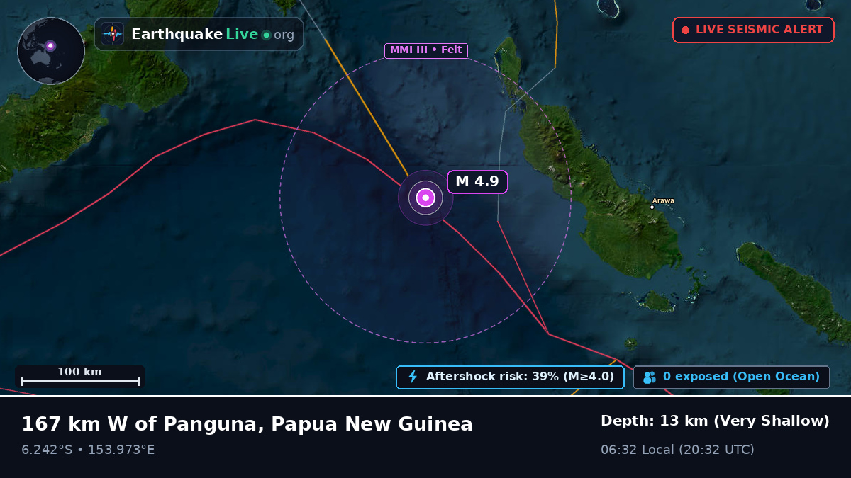 Solomon Sea (Papua New Guinea)
