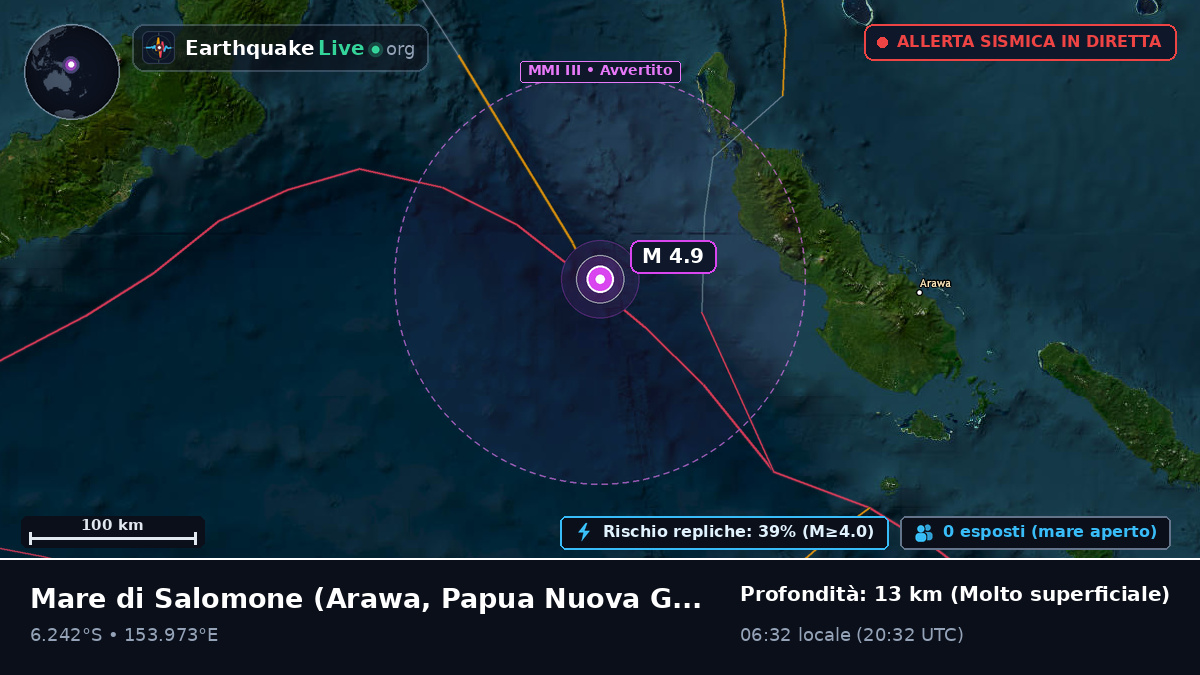 Mare di Salomone (Papua Nuova Guinea)