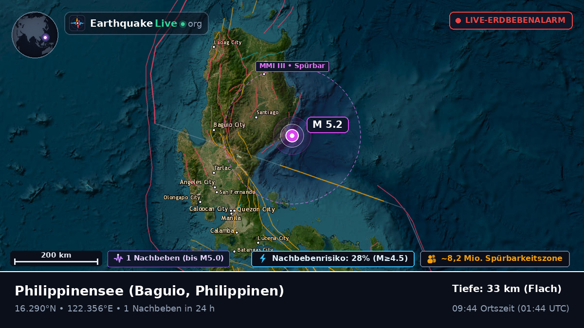 Philippinensee (Philippinen)