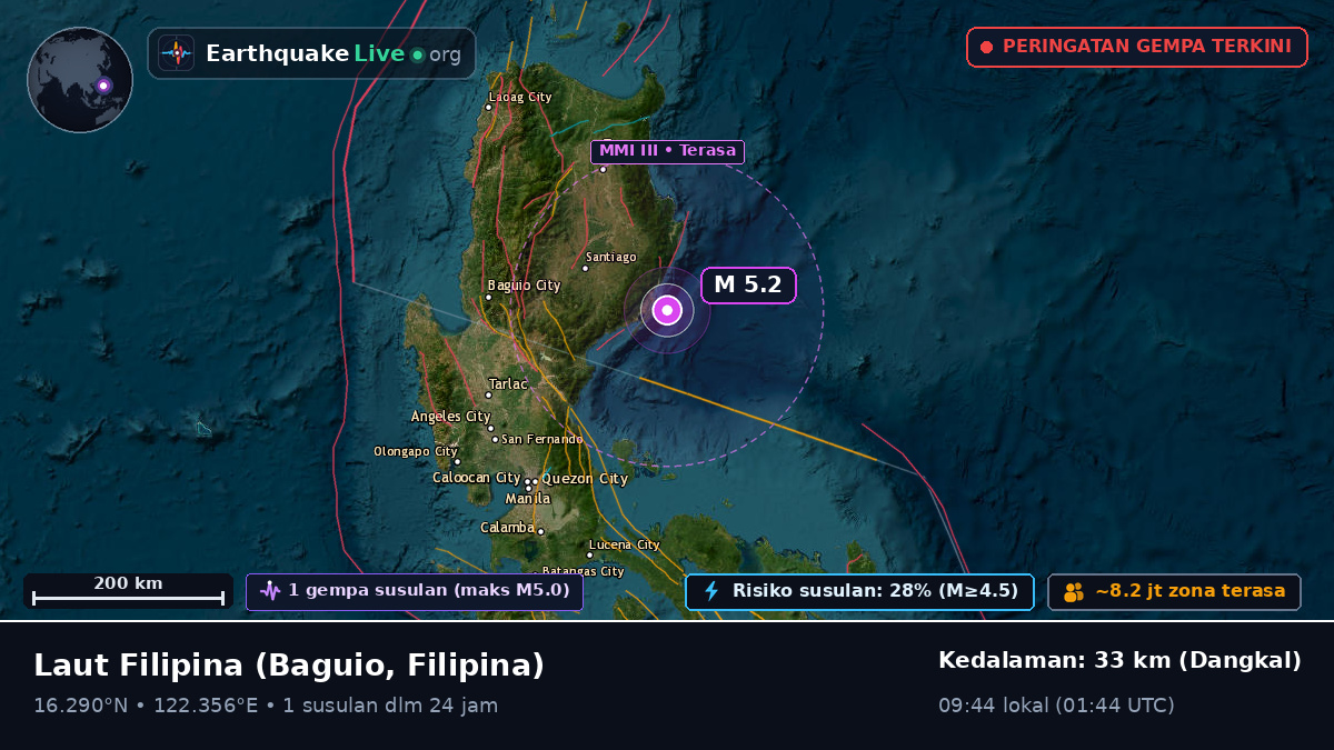Laut Filipina (Filipina)