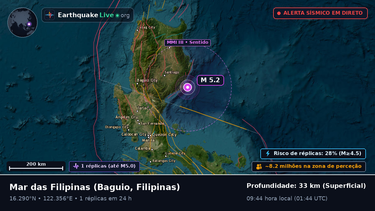 Mar das Filipinas (Filipinas)