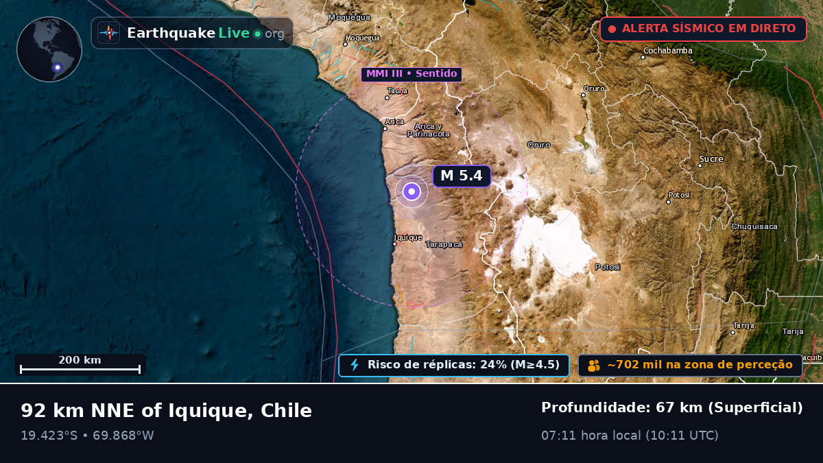 Tarapacá, Chile