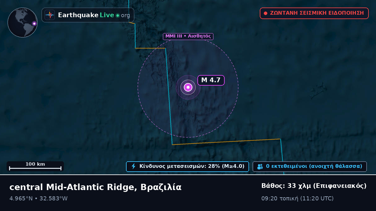 Βόρειος Ατλαντικός Ωκεανός (Βραζιλία)