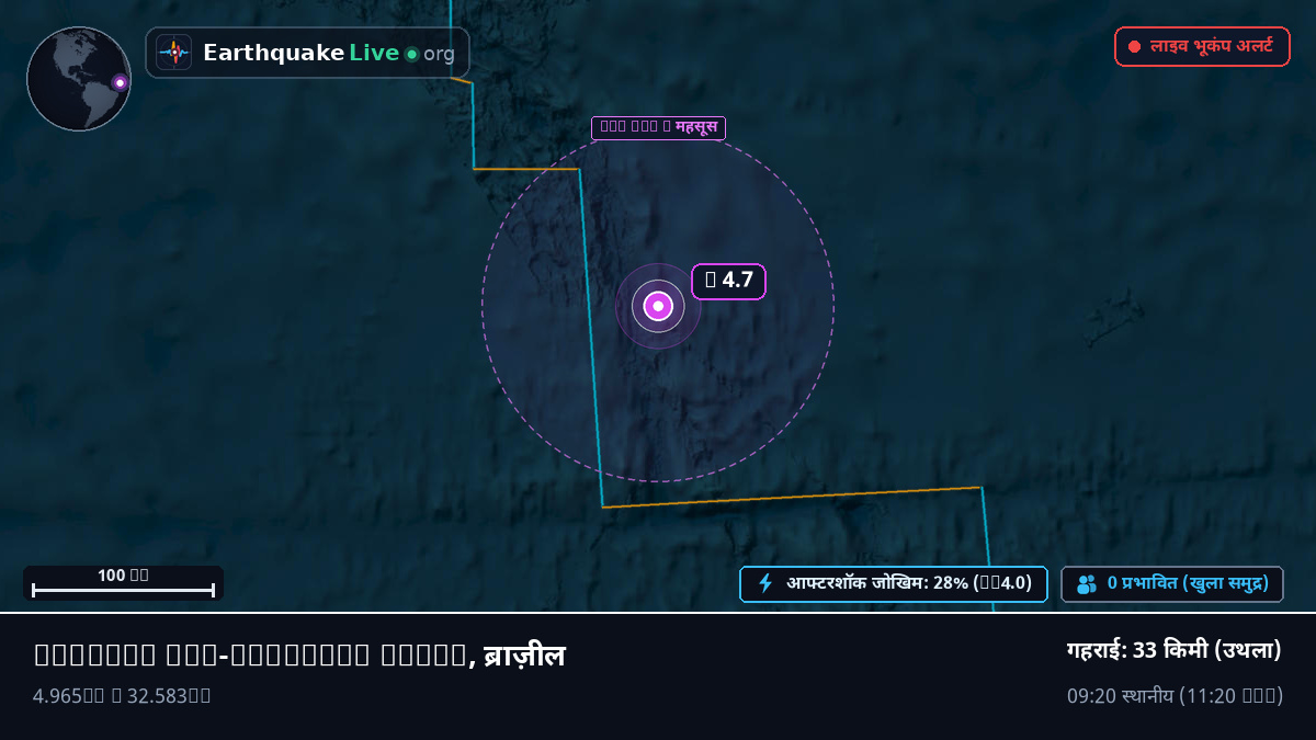 उत्तरी अटलांटिक महासागर (ब्राज़ील)