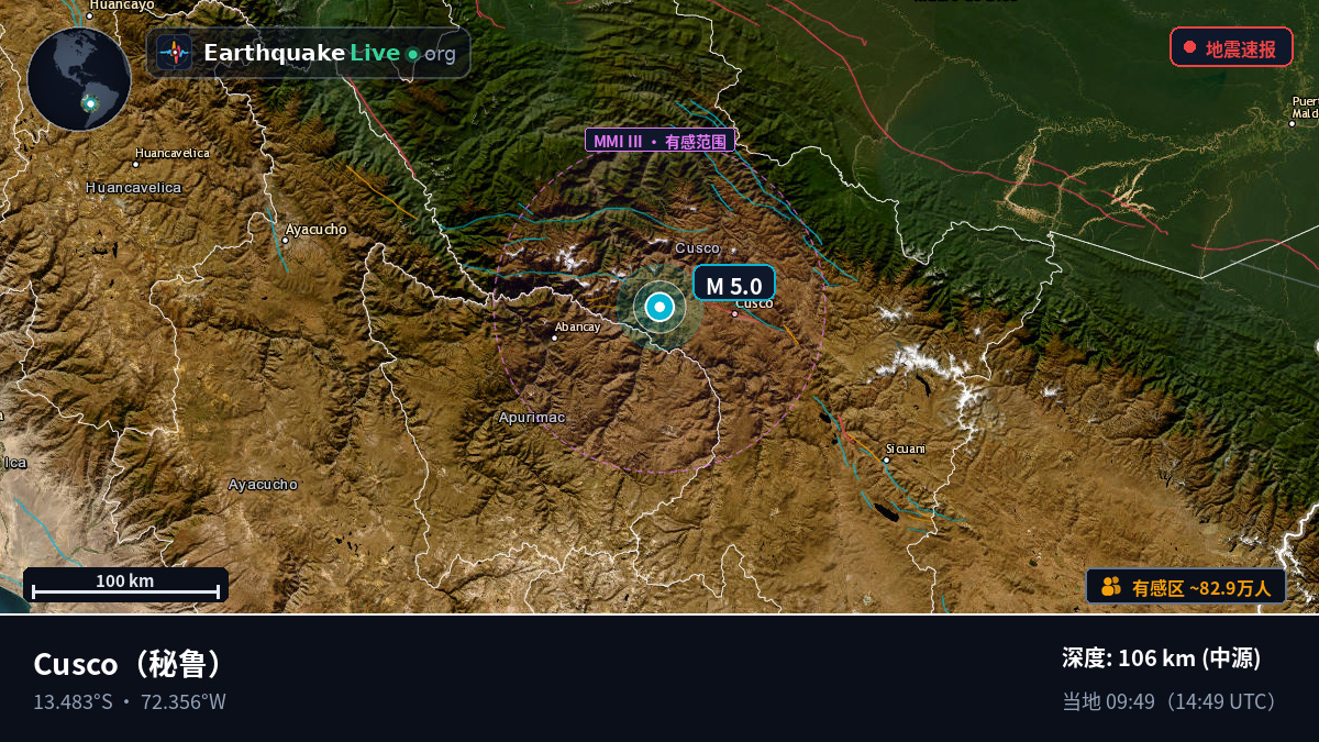 Cusco, 秘鲁