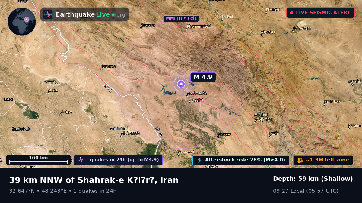 Khuzestan, Iran